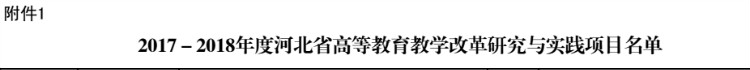 必赢三项课题获批2017-2018年度河北省高等教育教学改革研究与实践项目