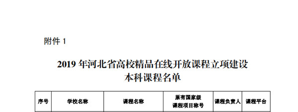 必赢《高等数学（一）》获2019年河北省高校精品在线开放课程立项