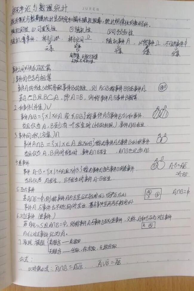 梅花香自苦寒来---必赢杜鹃同学网课学习纪实