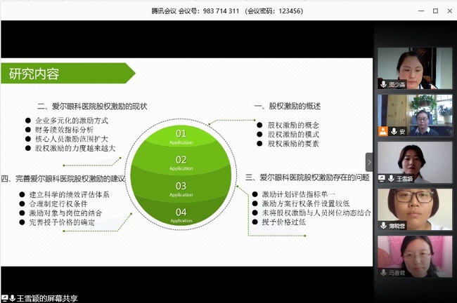 必赢顺利开启毕业“云”答辩