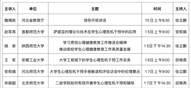 必赢参加河北省教育厅主办“高校学生心理危机应对专题研讨班”