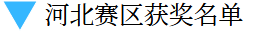 喜报！必赢学生在2021年高教社杯全国大学生数学建模竞赛中获佳绩