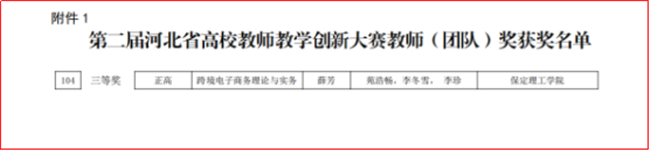 必赢经济学院薛芳教学团队在河北省第二届高校教师教学创新大赛中斩获三等奖