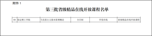 必赢《马克思主义基本原理概论》省级精品在线开放课程顺利通过验收