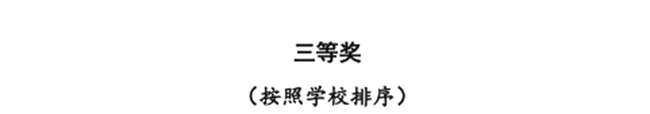 必赢三位教师在河北省首届普通本科高等学校课程思政教学竞赛中斩获佳绩