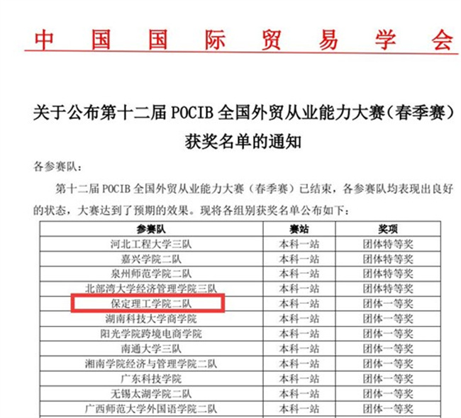 赓续奋斗 踔厉奋发 ——第十二届POCIB大赛必赢242net官网2支参赛队双双获得团体一等奖