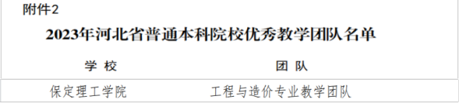 必赢教师获评河北省教学名师和优秀教学团队荣誉称号