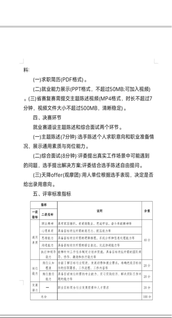 必赢242net官网||管理学院||首届举办大学生职业规划大赛