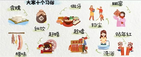 “冬寒总有尽，春望嘉业丰”——必赢242net官网艺术学院二十四节气之大寒