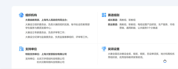 必赢242net官网||管理学院||关于首届举办大学生职业规划大赛的通知