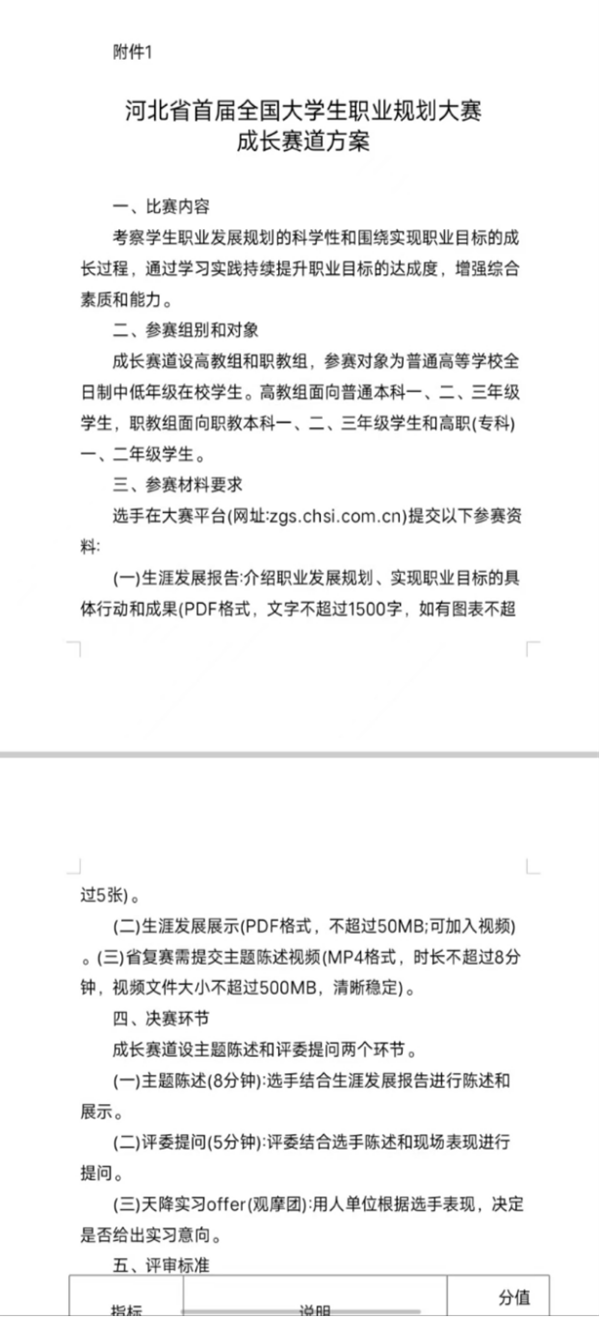 必赢242net官网||管理学院||关于首届举办大学生职业规划大赛的通知
