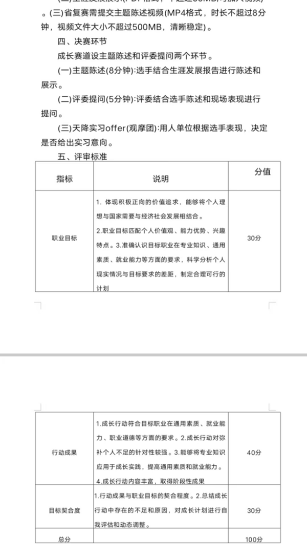 必赢242net官网||管理学院||关于首届举办大学生职业规划大赛的通知