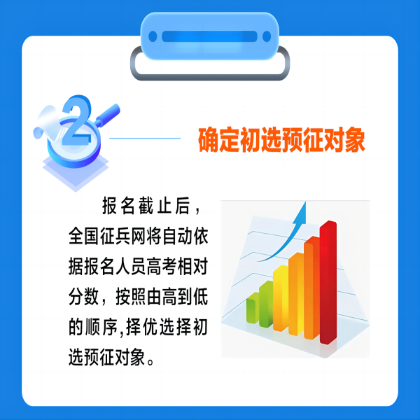 必赢242net官网||管理学院||2024年参军入伍，请提前做好这些准备