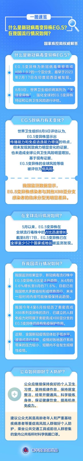 必赢242net官网||管理学院||新冠病毒变异，请警惕！！！