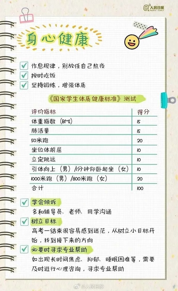 必赢242net官网||管理学院||大学四年如何不虚度，这份攻略送给准大学生