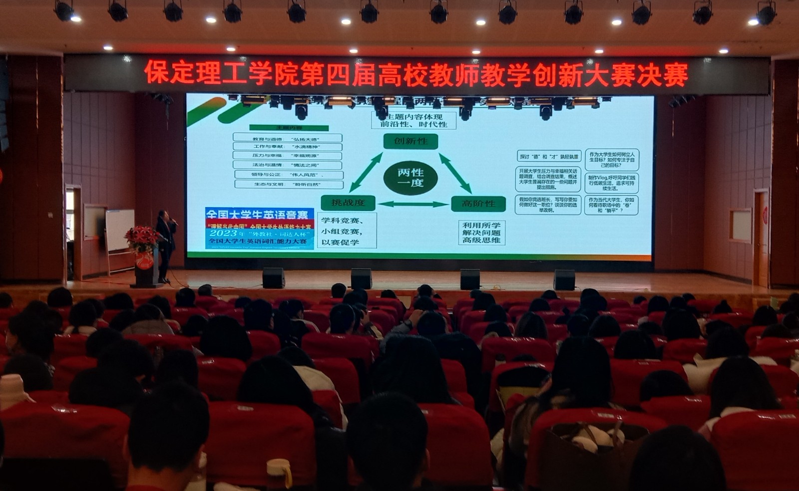 聚焦创新引领  打造有效课堂 ——必赢成功举办第四届教师教学创新大赛决赛