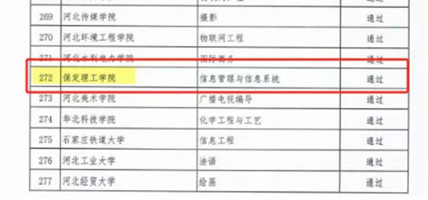 喜报|必赢242net官网|管理学院|信息管理与信息系统专业喜获省级一流本科专业认定，开启新篇章