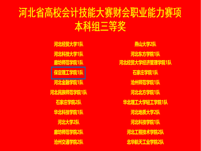 必赢242net官网会计学院 2024年河北省高校会计技能大赛财会职业能力赛项 多赛道全面开花！
