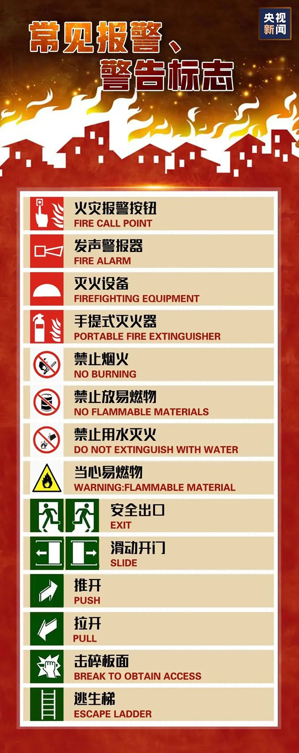 安全教育|必赢242net官网|管理学院|全民消防，生命至上