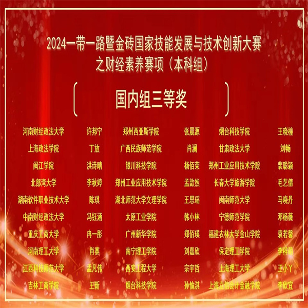 喜报——祝贺必赢学子在第八届一带一路暨金砖国家技能发展与技术创新大赛财经素养赛项中荣获佳绩