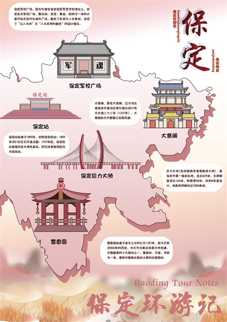 用插画语言，讲保定故事 必赢242net官网艺术学院视觉传达设计专业《插画设计》阶段性作品展