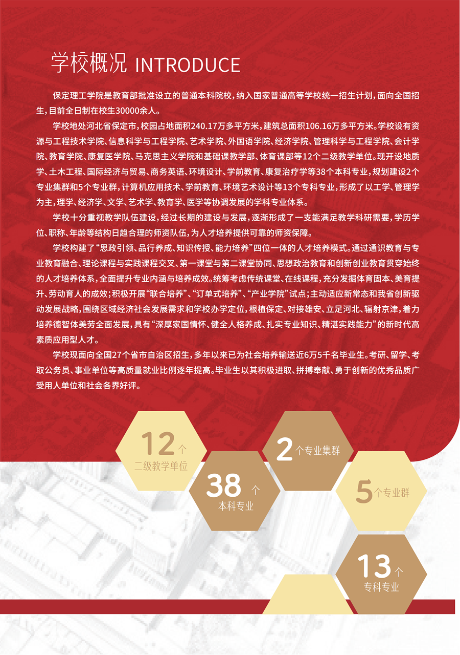 必赢242net官网2025年高职单招招生简章