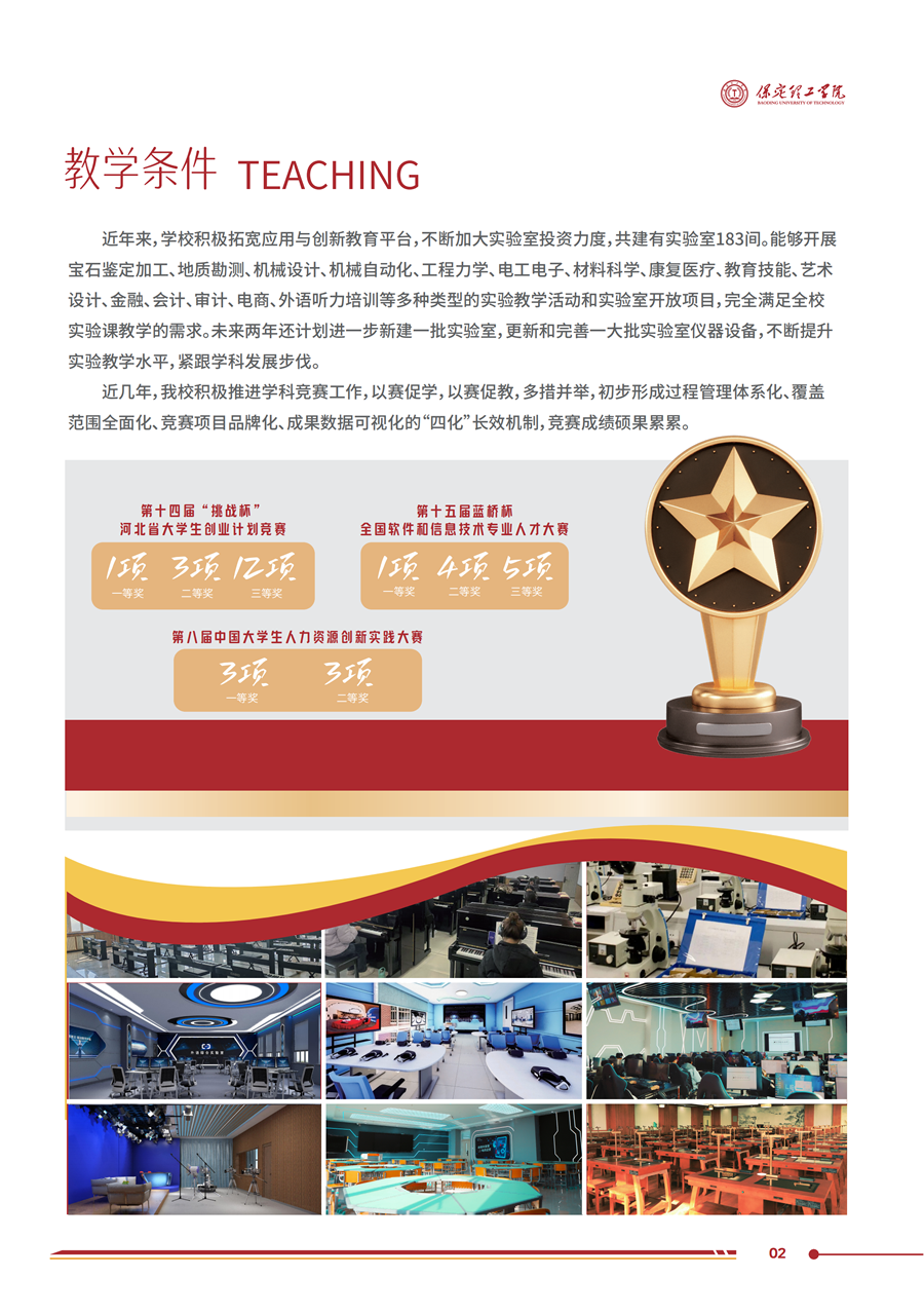 必赢242net官网2025年高职单招招生简章