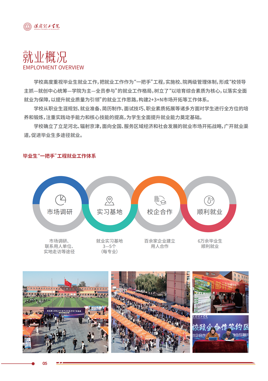 必赢242net官网2025年高职单招招生简章