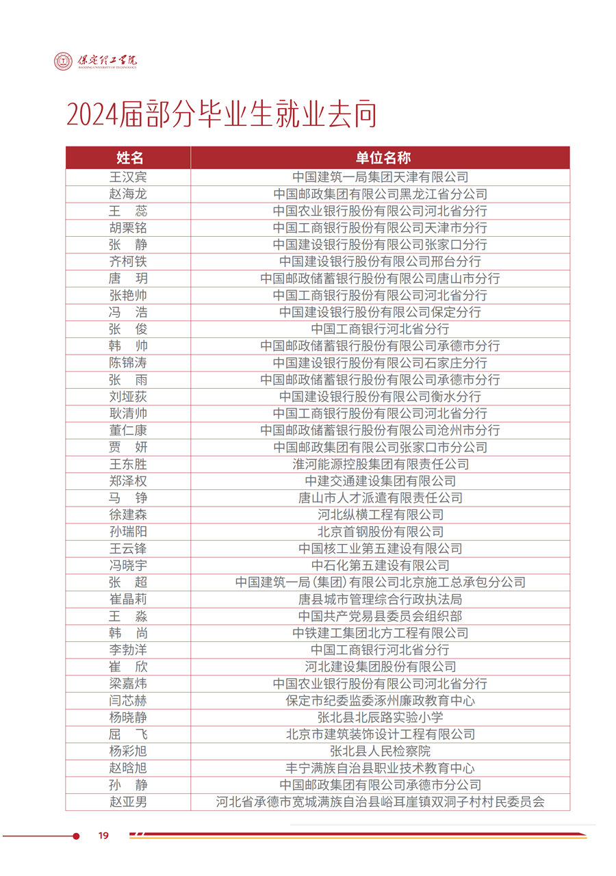 必赢242net官网2025年高职单招招生简章
