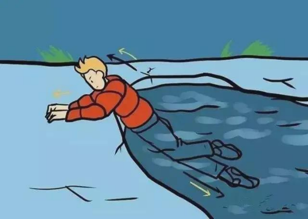 安全教育|必赢242net官网|管理学院|水上冰上皆需谨慎 ,守护生命双领域