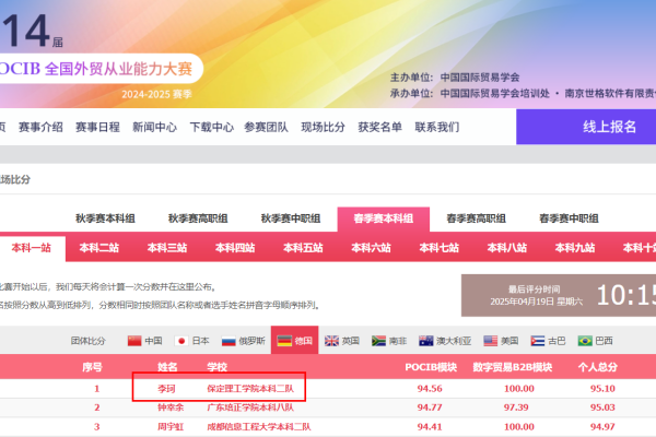 我院两支队伍在第十四届 POCIB 全国外贸从业能力大赛（春季赛）中再创佳绩