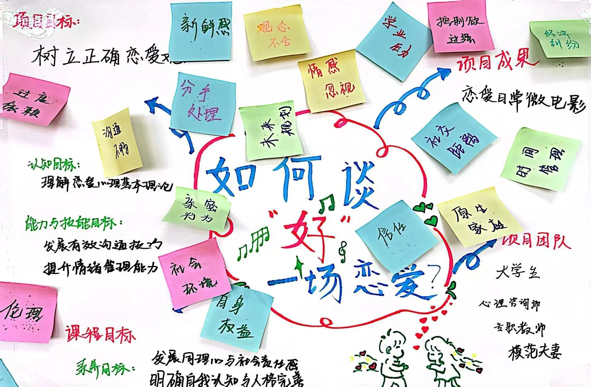 探路PBL：解码项目式学习的创新教学密钥