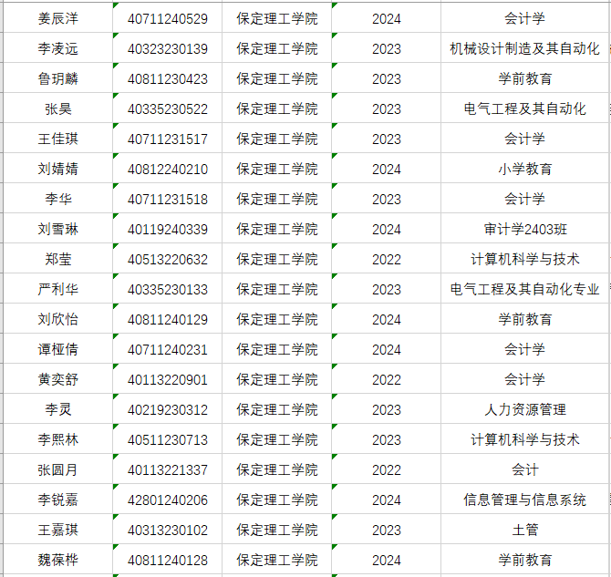 必赢242net官网成功举办第五届“外教社·词达人杯”全国大学生英语词汇能力大赛