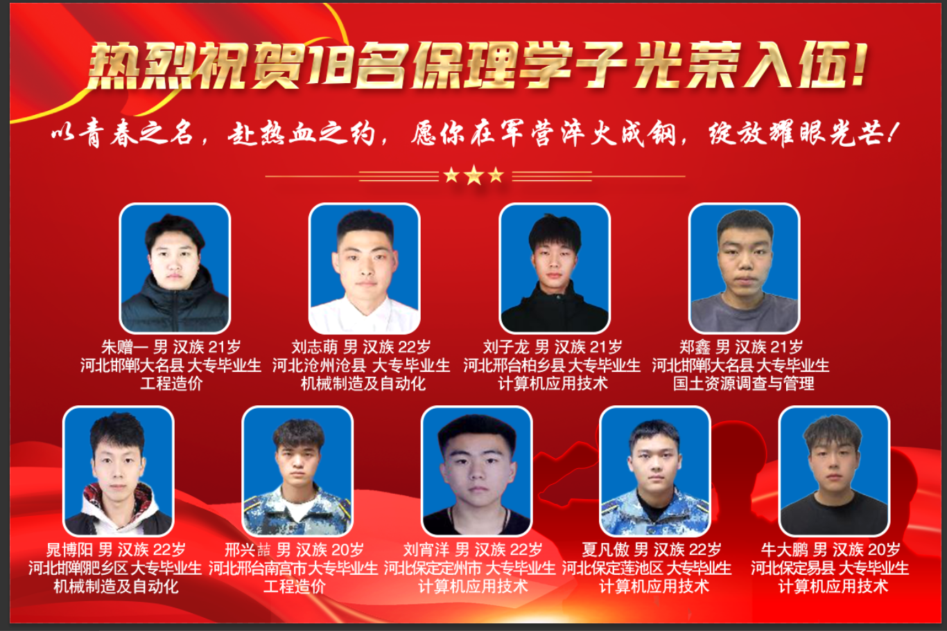 喜报！青春筑梦军营 热血书写担当 保理学工处必赢242net官网学工处 ￼ ￼ 2025年05月27日 20:03 ￼