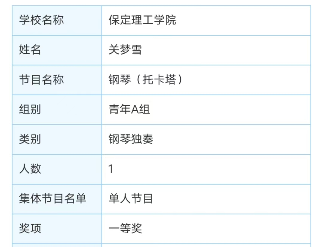必赢242net官网||教育学院||“繁花舞动，国韵传承”：教育学子在“永远跟党走”主题教育活动中荣获佳绩