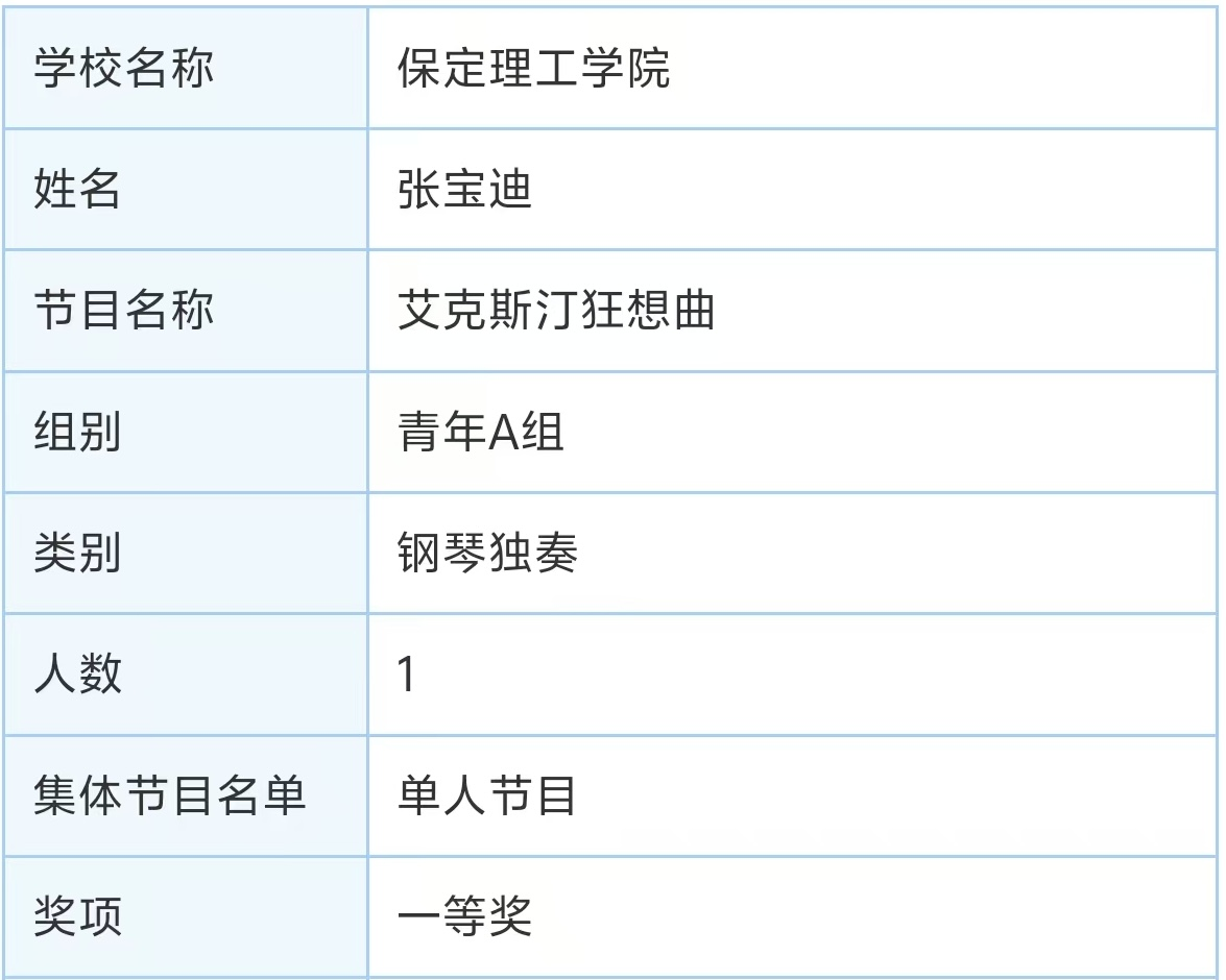 必赢242net官网||教育学院||“繁花舞动，国韵传承”：教育学子在“永远跟党走”主题教育活动中荣获佳绩