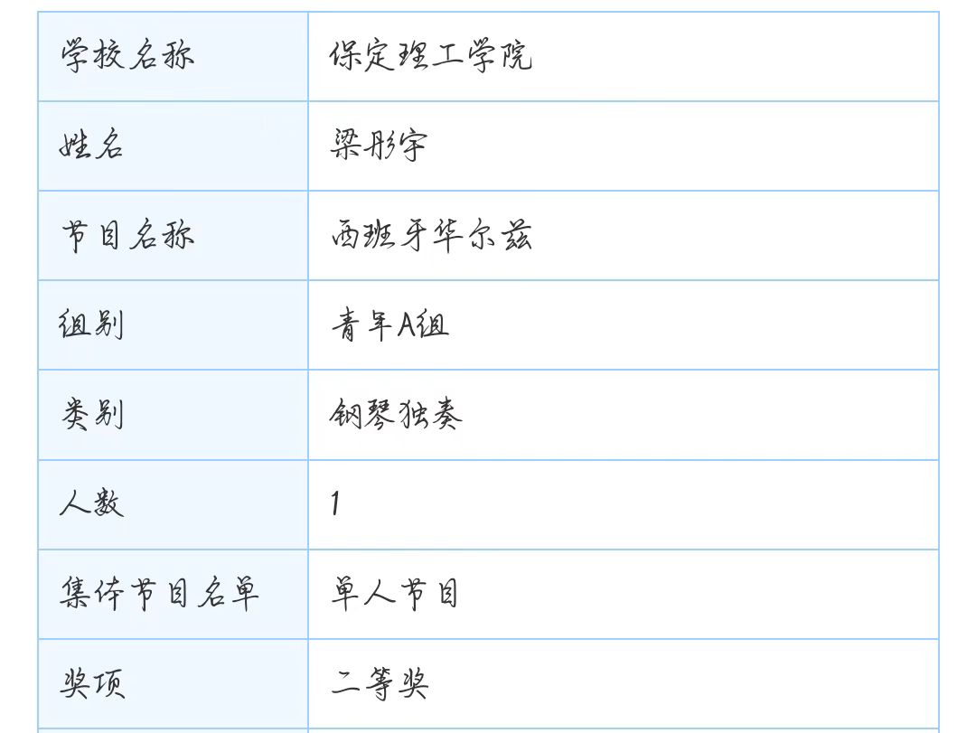 必赢242net官网||教育学院||“繁花舞动，国韵传承”：教育学子在“永远跟党走”主题教育活动中荣获佳绩