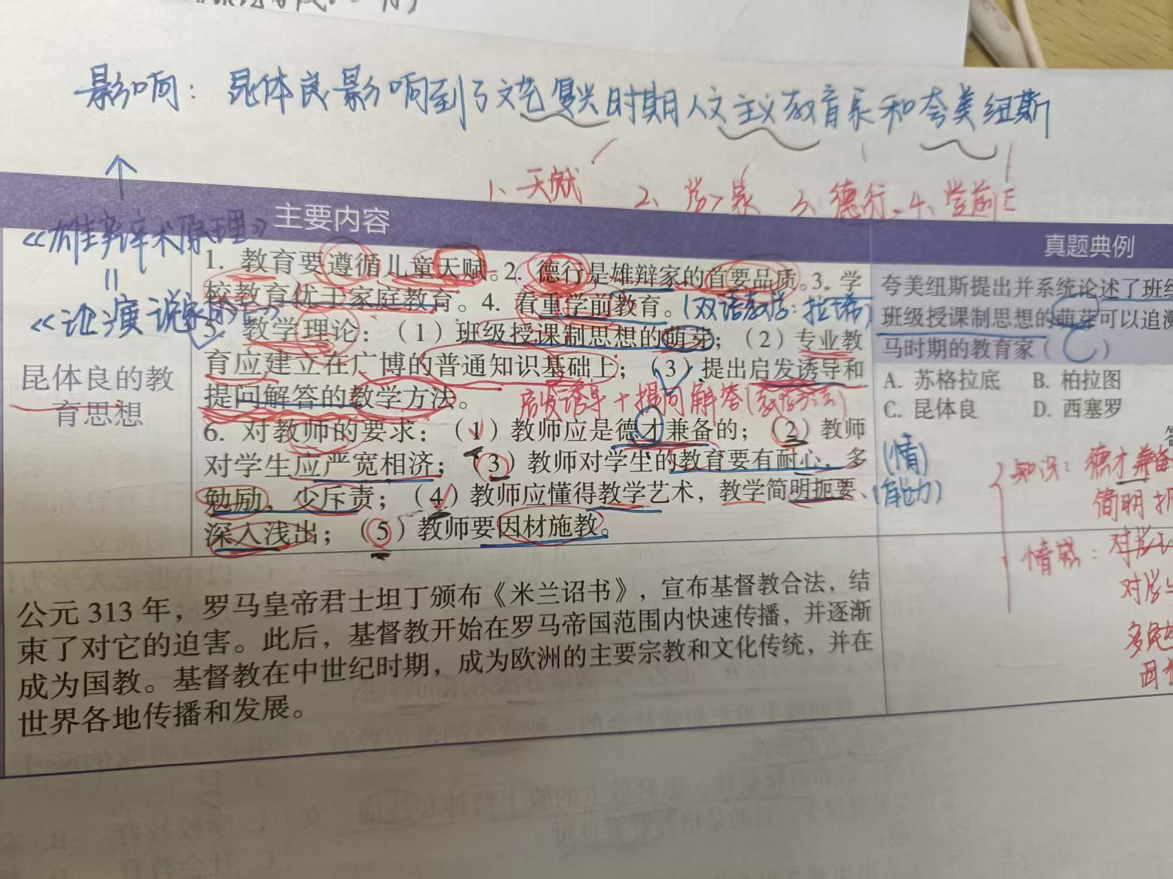 必赢242net官网‖教育学院‖研路星火引航者，榜样辉光映征程（五） 浇育满桃李 浇育满桃李     2025年06月03日 15:09