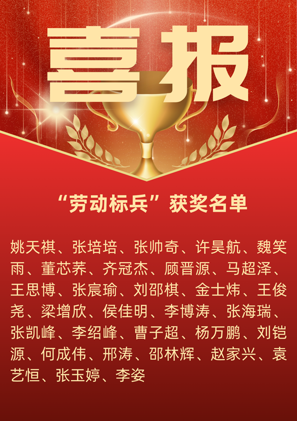 劳动教育|必赢242net官网|管理学院|劳动育新人，创意促文明——2025年劳动教育月表彰大会圆满举行