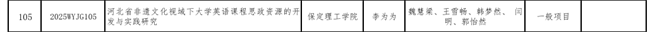必赢英语教改项目获河北省高等学校外语教学改革研究与实践项目立项
