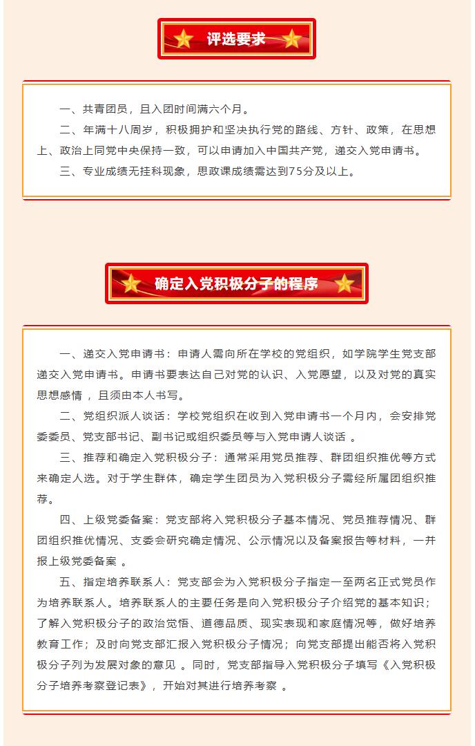【红帜领航  信工逐光】｜＂以青春之名，赴信仰之约＂第39期入党积极分子评选