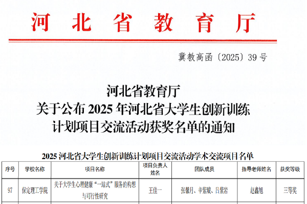 经济学院在2025年河北省大学生创新训练计划项目交流活动中荣获三等奖