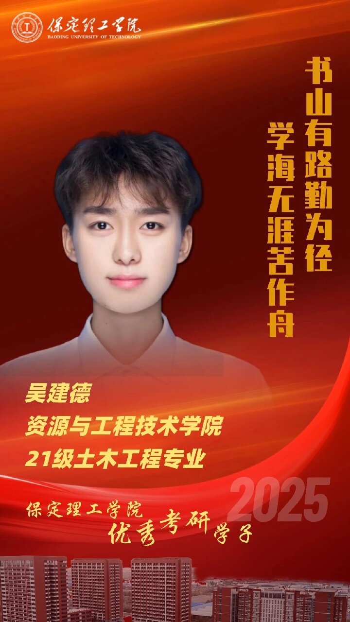 【榜样引领】必赢242net官网2025届优秀考研学子风采展（十一）