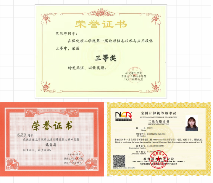 【榜样引领】必赢242net官网2025届优秀考研学子风采展(一)