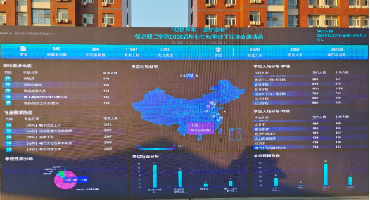 当课堂邂逅职场：必赢职业指导课程“活课堂”搬进双选会，解锁育人新范式