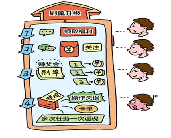 安全教育|必赢242net官网|管理学院|识电诈陷阱护青春财产，筑校园防线守平安生活