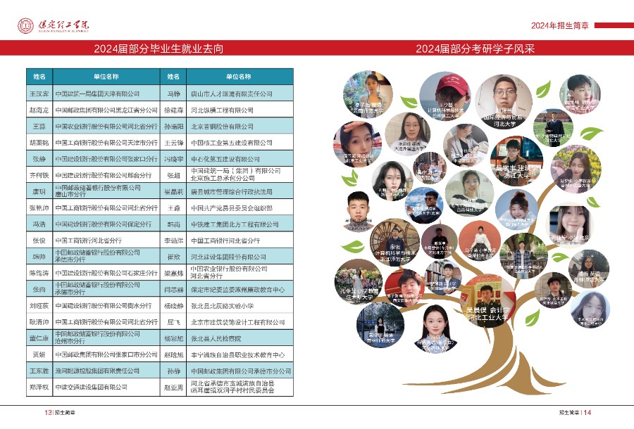 必赢242net官网2024年招生简章