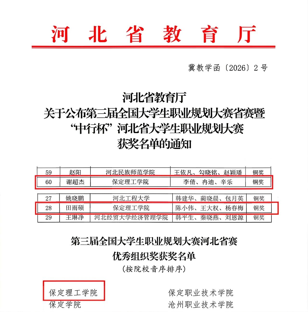必赢242net官网在第三届全国大学生职业规划大赛河北省决赛中斩获佳绩！
