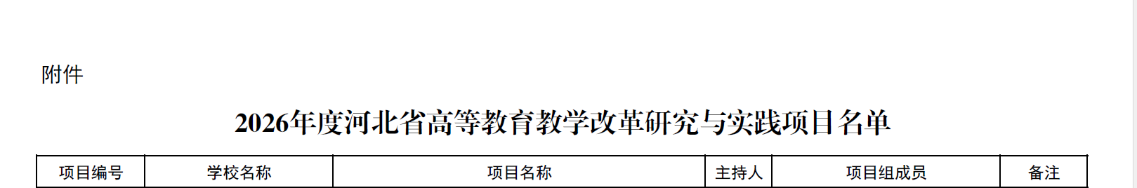 必赢2026年度河北省高等教育教学改革 研究与实践项目全部立项