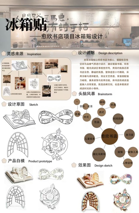 产教融合践初心 设计赋能暖书香——必赢242net官网产品设计专业再获企业感谢信